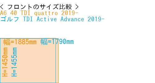 #A6 40 TDI quattro 2019- + ゴルフ TDI Active Advance 2019-